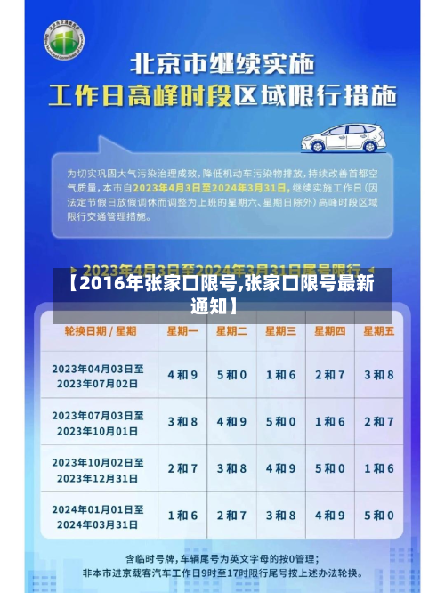 【2016年张家口限号,张家口限号最新通知】-第2张图片