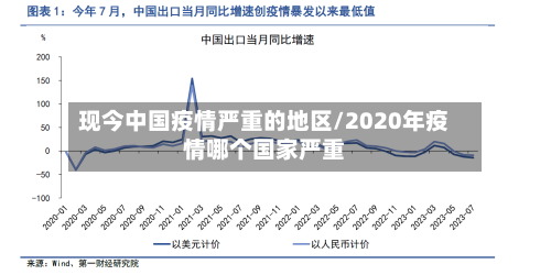 现今中国疫情严重的地区/2020年疫情哪个国家严重-第2张图片