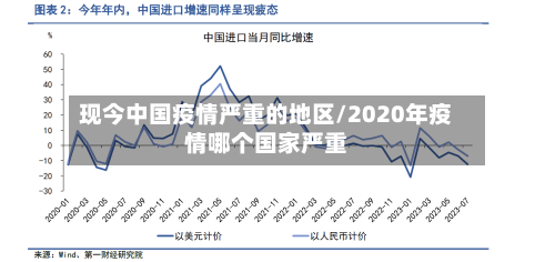 现今中国疫情严重的地区/2020年疫情哪个国家严重
