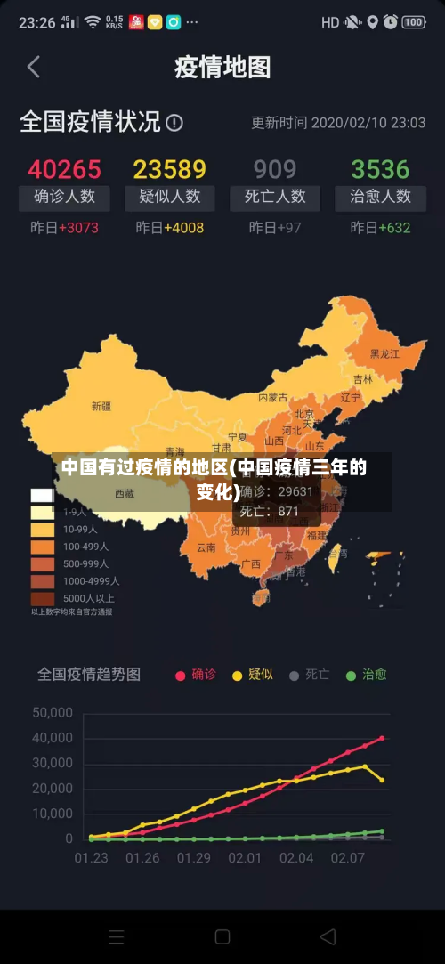 中国有过疫情的地区(中国疫情三年的变化)
