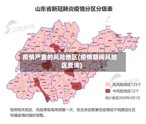 疫情严重的风险地区(疫情期间风险区查询)-第3张图片