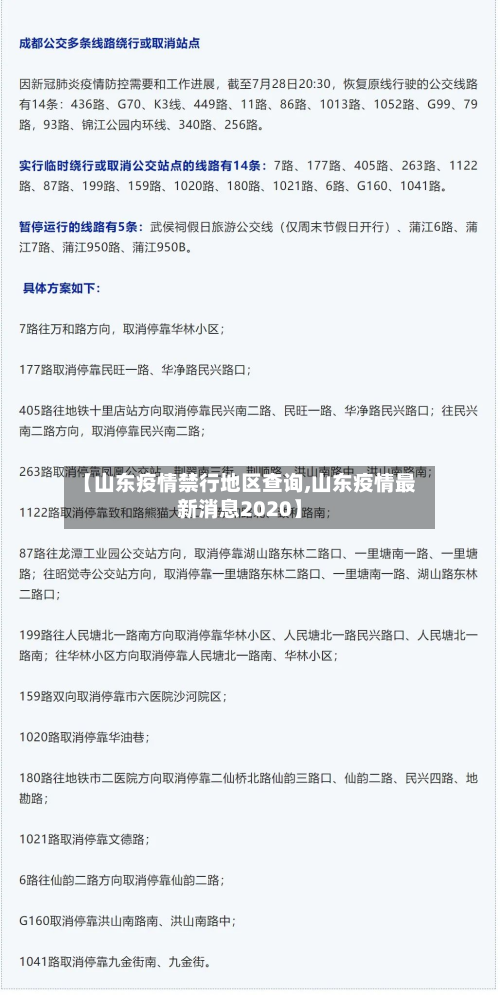 【山东疫情禁行地区查询,山东疫情最新消息2020】