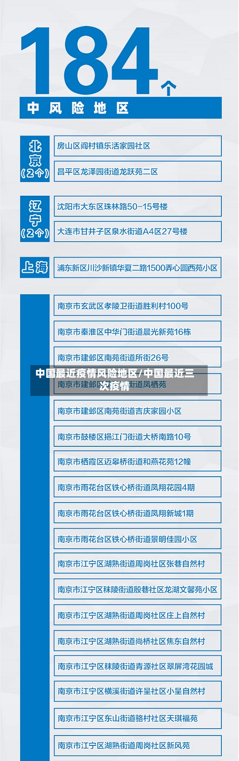 中国最近疫情风险地区/中国最近三次疫情-第3张图片