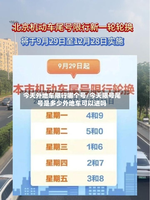 今天外地车限行哪个号/今天限号尾号是多少外地车可以进吗