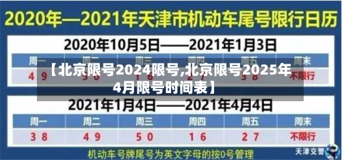 【北京限号2024限号,北京限号2025年4月限号时间表】-第2张图片