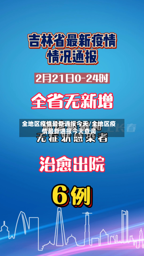 全地区疫情最新通报今天/全地区疫情最新通报今天查询