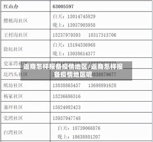返商怎样报备疫情地区/返商怎样报备疫情地区呢-第2张图片