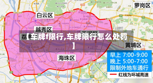 【车牌f限行,车牌限行怎么处罚】-第3张图片