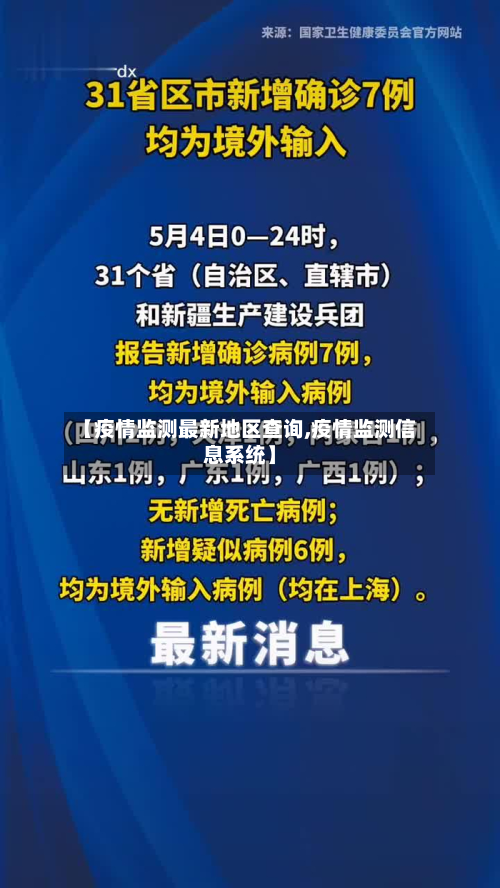 【疫情监测最新地区查询,疫情监测信息系统】
