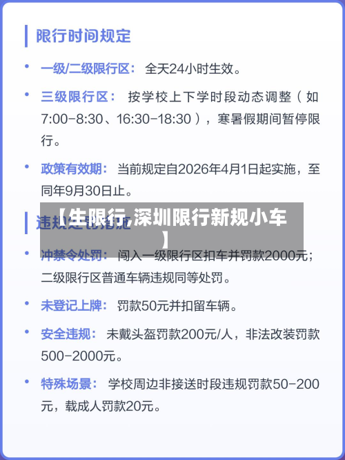 【生限行,深圳限行新规小车】