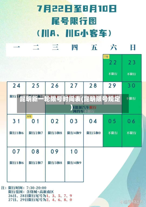 昆明新一轮限号时间表(昆明限号规定)