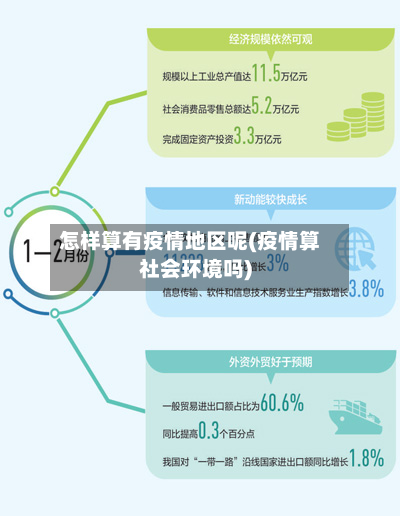 怎样算有疫情地区呢(疫情算社会环境吗)-第2张图片