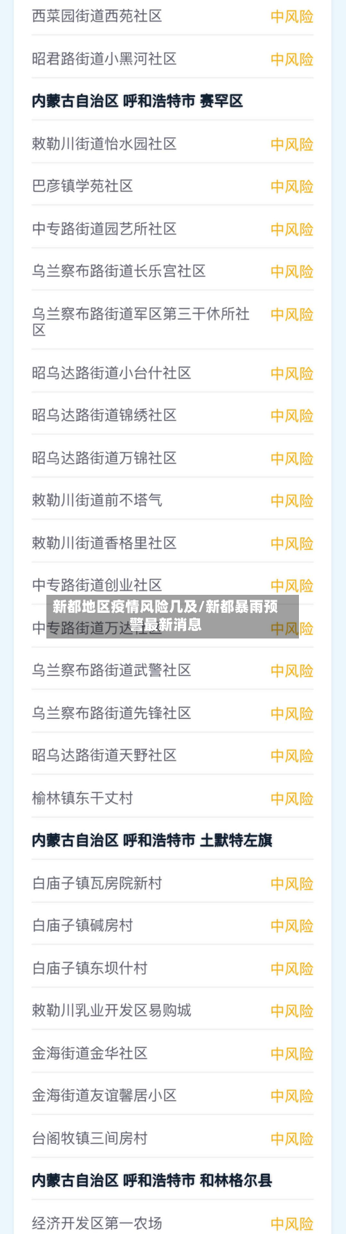新都地区疫情风险几及/新都暴雨预警最新消息-第2张图片