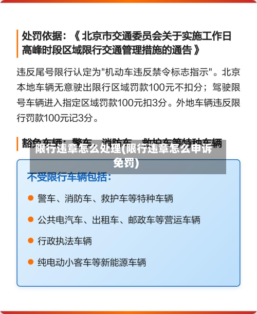 限行违章怎么处理(限行违章怎么申诉免罚)-第2张图片