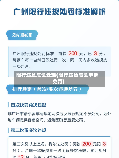 限行违章怎么处理(限行违章怎么申诉免罚)-第3张图片