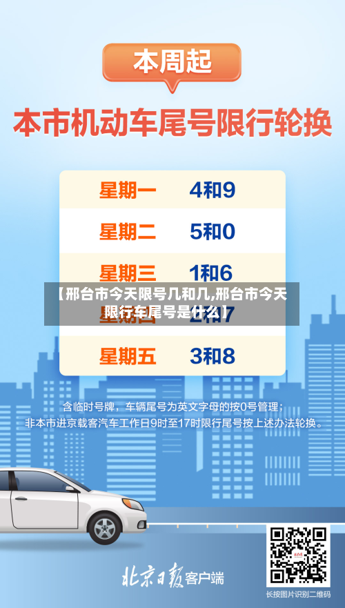 【邢台市今天限号几和几,邢台市今天限行车尾号是什么】