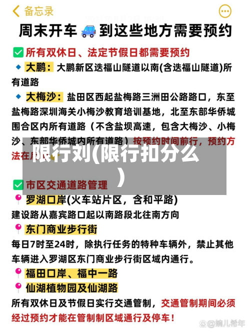 限行刘(限行扣分么)