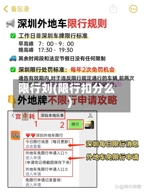 限行刘(限行扣分么)-第2张图片