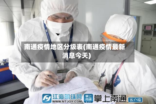 南通疫情地区分级表(南通疫情最新消息今天)