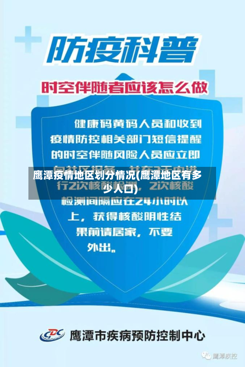 鹰潭疫情地区划分情况(鹰潭地区有多少人口)