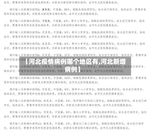 【河北疫情病例哪个地区有,河北新增病例】-第2张图片