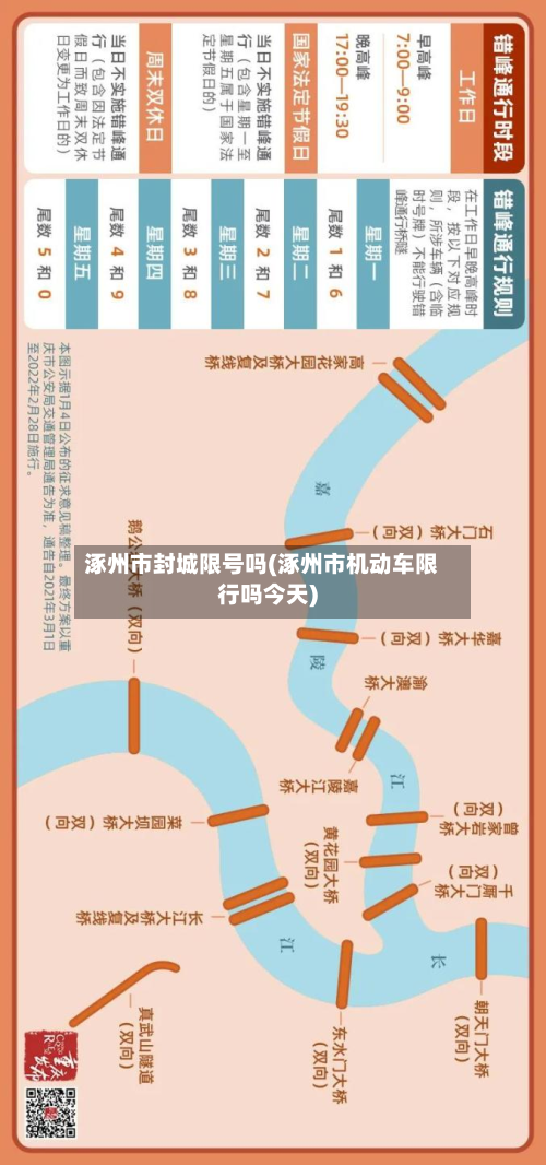 涿州市封城限号吗(涿州市机动车限行吗今天)