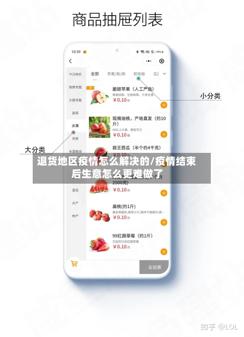 退货地区疫情怎么解决的/疫情结束后生意怎么更难做了