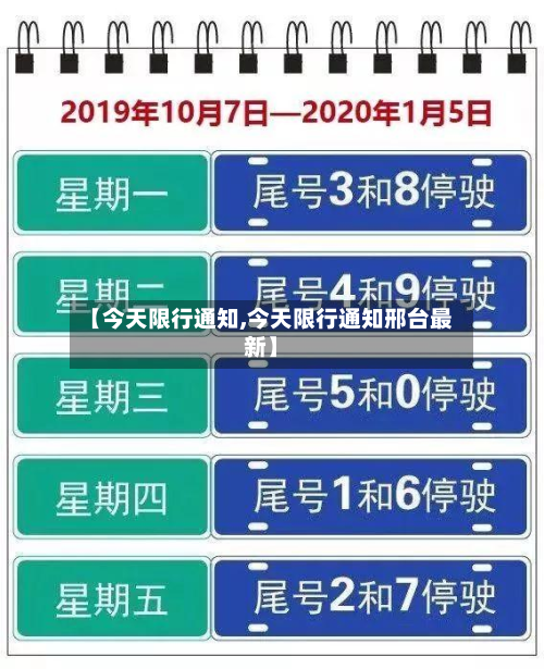 【今天限行通知,今天限行通知邢台最新】