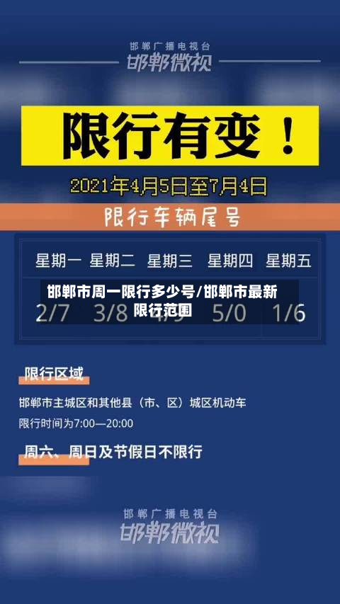 邯郸市周一限行多少号/邯郸市最新限行范围
