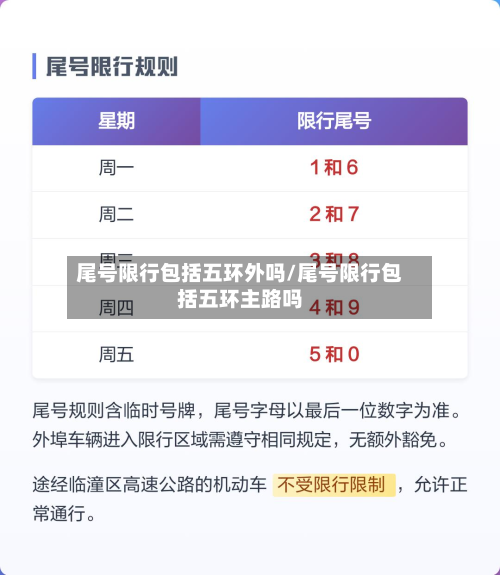 尾号限行包括五环外吗/尾号限行包括五环主路吗-第2张图片