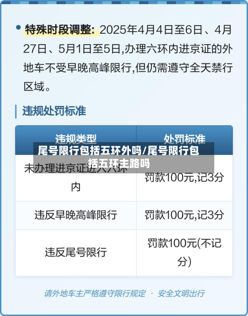 尾号限行包括五环外吗/尾号限行包括五环主路吗
