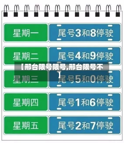 【邢台限号限号,邢台限号不】