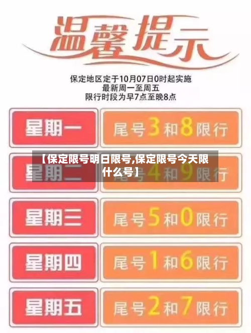 【保定限号明日限号,保定限号今天限什么号】-第2张图片