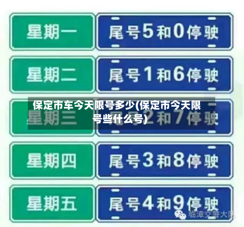保定市车今天限号多少(保定市今天限号些什么号)-第2张图片