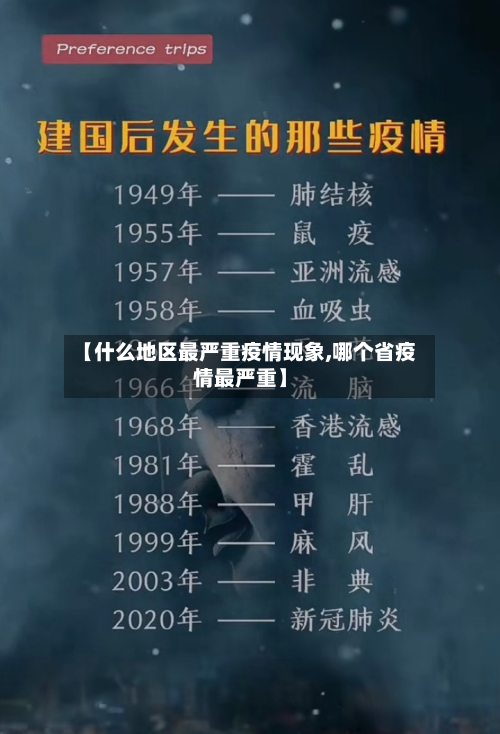 【什么地区最严重疫情现象,哪个省疫情最严重】