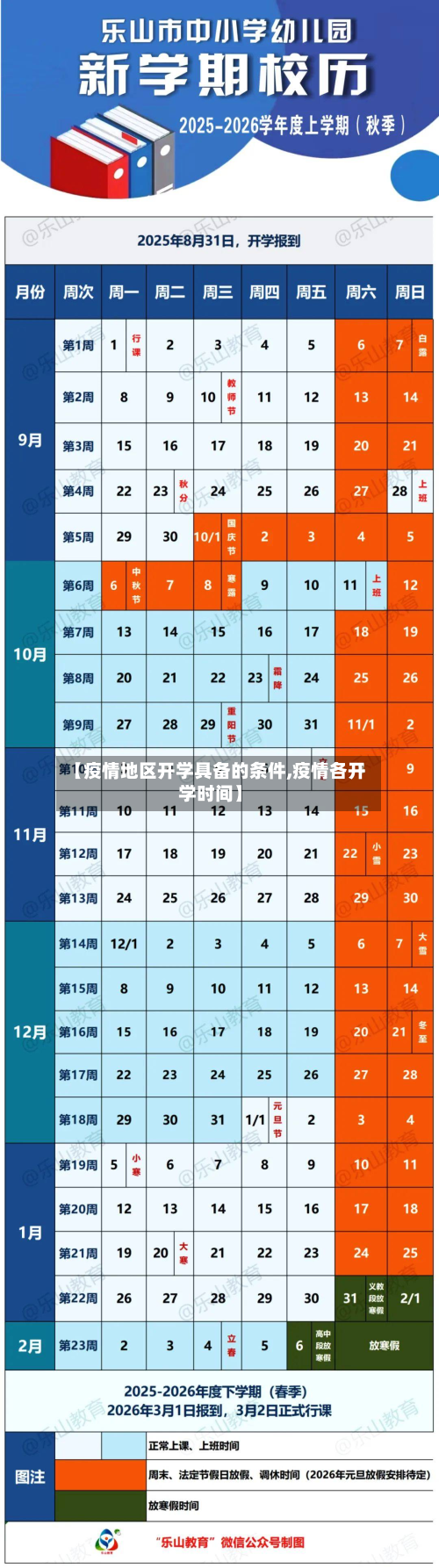 【疫情地区开学具备的条件,疫情各开学时间】