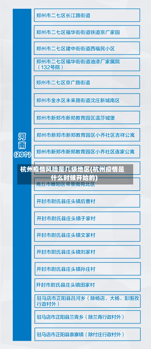 杭州疫情风险是几级地区(杭州疫情是什么时候开始的)-第3张图片