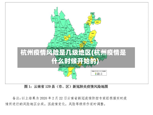 杭州疫情风险是几级地区(杭州疫情是什么时候开始的)