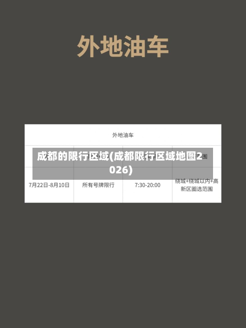 成都的限行区域(成都限行区域地图2026)