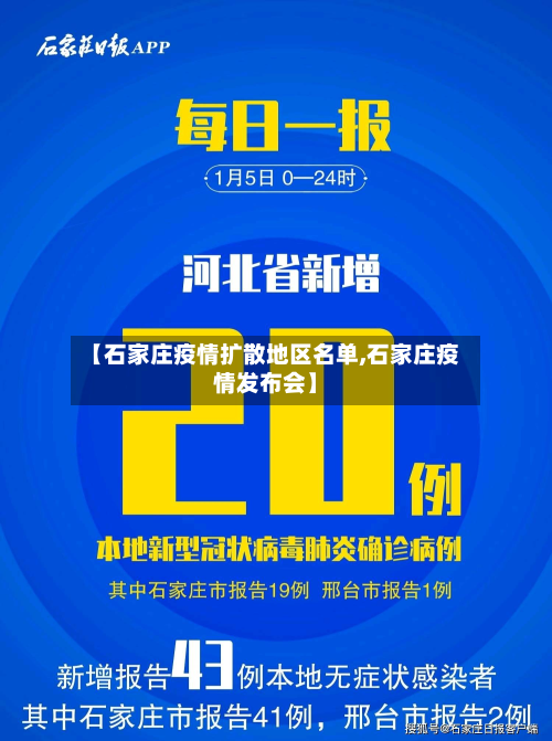 【石家庄疫情扩散地区名单,石家庄疫情发布会】