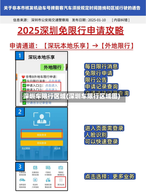 深圳车限行区域(深圳车限行区域图)-第3张图片
