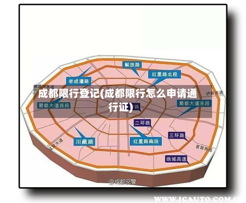 成都限行登记(成都限行怎么申请通行证)