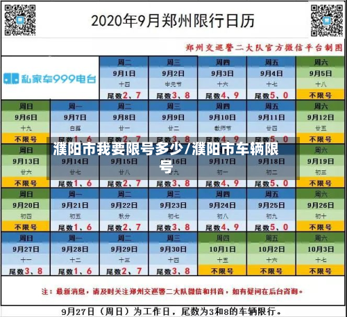 濮阳市我要限号多少/濮阳市车辆限号