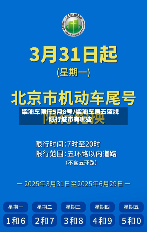 柴油车限行5月8号/柴油车国五蓝牌限行城市有哪些