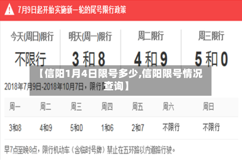 【信阳1月4日限号多少,信阳限号情况查询】-第2张图片
