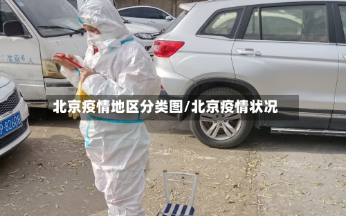 北京疫情地区分类图/北京疫情状况