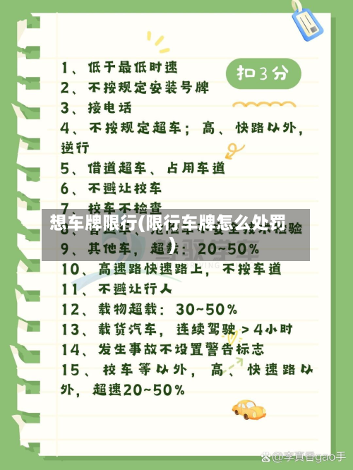 想车牌限行(限行车牌怎么处罚)