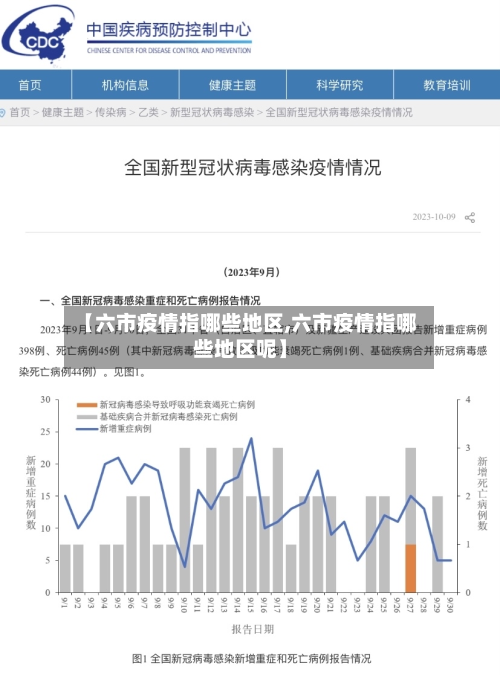 【六市疫情指哪些地区,六市疫情指哪些地区呢】-第3张图片