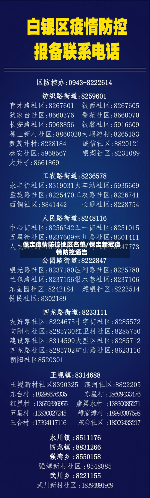 保定疫情防控地区名单/保定新冠疫情防控通告-第2张图片