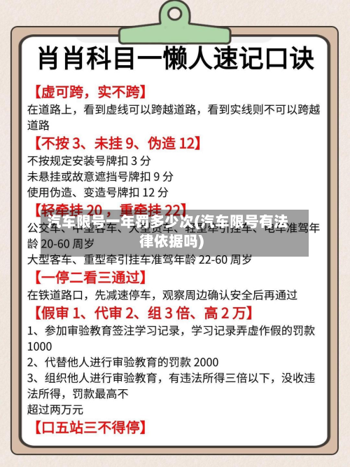 汽车限号一年罚多少次(汽车限号有法律依据吗)
